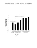 TRANSGENIC ONCOLYTIC VIRUSES AND USES THEREOF diagram and image