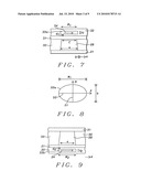 MRAM with storage layer and super-paramagnetic sensing layer diagram and image