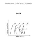 SEMICONDUCTOR DEVICE, METHOD FOR FABRICATING AN ELECTRODE, AND METHOD FOR MANUFACTURING A SEMICONDUCTOR DEVICE diagram and image