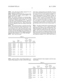 Conductive Paste, Solar Cell Manufactured Using Conductive Paste, Screen Printing Method and Solar Cell Formed Using Screen Printing Method diagram and image