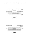 ARYL DICARBOXYLIC ACID DIIMIDAZOLE-BASED COMPOUNDS AS N-TYPE SEMICONDUCTOR MATERIALS FOR THIN FILM TRANSISTORS diagram and image