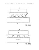 Fusible I/O Interconnection Systems and Methods for Flip-Chip Packaging Involving Substrate-Mounted Stud Bumps diagram and image