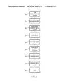 Semiconductor IC and Its Manufacturing Method, and Module with Embedded Semiconductor IC and Its Manufacturing Method diagram and image