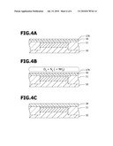 MANUFACTURE METHOD FOR SEMICONDUCTOR DEVICE WHOSE GATE INSULATING FILM CONTAINS Hf AND O diagram and image
