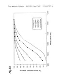 LASER PROCESSING METHOD AND SEMICONDUCTOR CHIP diagram and image