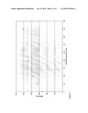 CONTROLLING PASSIVATING FILM PROPERTIES USING COLLOIDAL PARTICLES, POLYELECTROLYTES, AND IONIC ADDITIVES FOR COPPER CHEMICAL MECHANICAL PLANARIZATION diagram and image