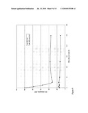 CONTROLLING PASSIVATING FILM PROPERTIES USING COLLOIDAL PARTICLES, POLYELECTROLYTES, AND IONIC ADDITIVES FOR COPPER CHEMICAL MECHANICAL PLANARIZATION diagram and image