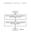 SPACER FORMATION FOR ARRAY DOUBLE PATTERNING diagram and image