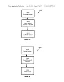 SECURITY SYSTEM FOR A NETWORK DEVICE diagram and image