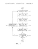 METHOD AND CIRCUIT FOR CALIBRATING ANALOG CIRCUIT COMPONENTS diagram and image