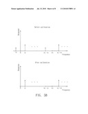 METHOD AND CIRCUIT FOR CALIBRATING ANALOG CIRCUIT COMPONENTS diagram and image