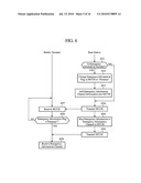 MOBILE COMMUNICATIONS SYSTEM, BASE STATION, AND MOBILE TERMINAL diagram and image