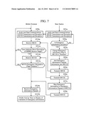 MOBILE COMMUNICATIONS SYSTEM, BASE STATION, AND MOBILE TERMINAL diagram and image