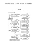 MOBILE COMMUNICATIONS SYSTEM, BASE STATION, AND MOBILE TERMINAL diagram and image