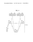 MOBILE COMMUNICATIONS SYSTEM, BASE STATION, AND MOBILE TERMINAL diagram and image