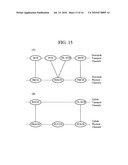 MOBILE COMMUNICATIONS SYSTEM, BASE STATION, AND MOBILE TERMINAL diagram and image