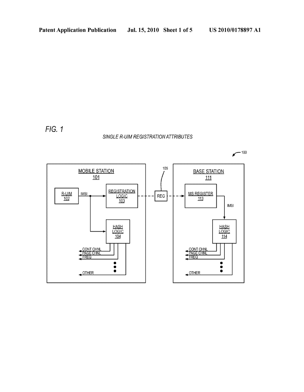 HASH KEY GENERATION APPARATUS AND METHOD FOR MULTIPLE CARDS COMMUNICATION SYSTEM - diagram, schematic, and image 02