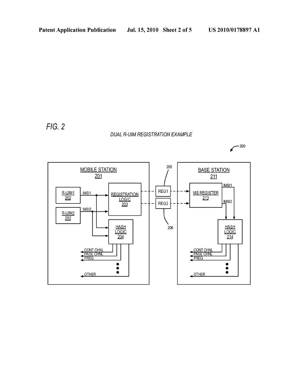 HASH KEY GENERATION APPARATUS AND METHOD FOR MULTIPLE CARDS COMMUNICATION SYSTEM - diagram, schematic, and image 03