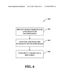 OPTIMUM TECHNOLOGY SELECTION diagram and image