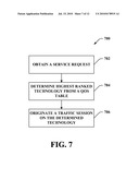 OPTIMUM TECHNOLOGY SELECTION diagram and image