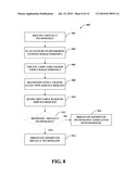 OPTIMUM TECHNOLOGY SELECTION diagram and image