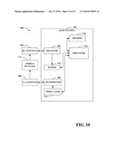 OPTIMUM TECHNOLOGY SELECTION diagram and image