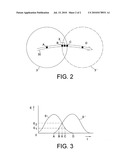 LOCATION DETECTION diagram and image