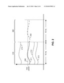 METHOD AND APPARATUS FOR UPLINK RATE SELECTION IN THE PRESENCE OF MULTIPLE TRANSPORT CHANNELS IN A WIRELESS COMMUNICATION SYSTEM diagram and image