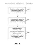 METHOD AND APPARATUS FOR UPLINK RATE SELECTION IN THE PRESENCE OF MULTIPLE TRANSPORT CHANNELS IN A WIRELESS COMMUNICATION SYSTEM diagram and image