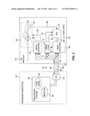 DATA CONVERSION USING A SERIAL INTERFACE CLOCK IN A POWER AMPLIFIER MODULE diagram and image