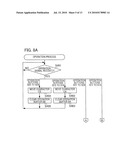 GAME SYSTEM, COMMUNICATION APPARATUS THEREFOR, GAME TERMINAL THEREFOR, GAME APPARATUS THEREFOR, AND COMPUTER PROGRAM THEREFOR diagram and image