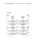 GAME SYSTEM, COMMUNICATION APPARATUS THEREFOR, GAME TERMINAL THEREFOR, GAME APPARATUS THEREFOR, AND COMPUTER PROGRAM THEREFOR diagram and image