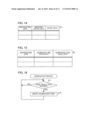 GAME SYSTEM, COMMUNICATION APPARATUS THEREFOR, GAME TERMINAL THEREFOR, GAME APPARATUS THEREFOR, AND COMPUTER PROGRAM THEREFOR diagram and image