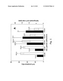 Method for Assessing the Risk of a Cardiovascular Disease and for Diagnosing Dyslipidemia diagram and image