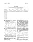 Method for Assessing the Risk of a Cardiovascular Disease and for Diagnosing Dyslipidemia diagram and image