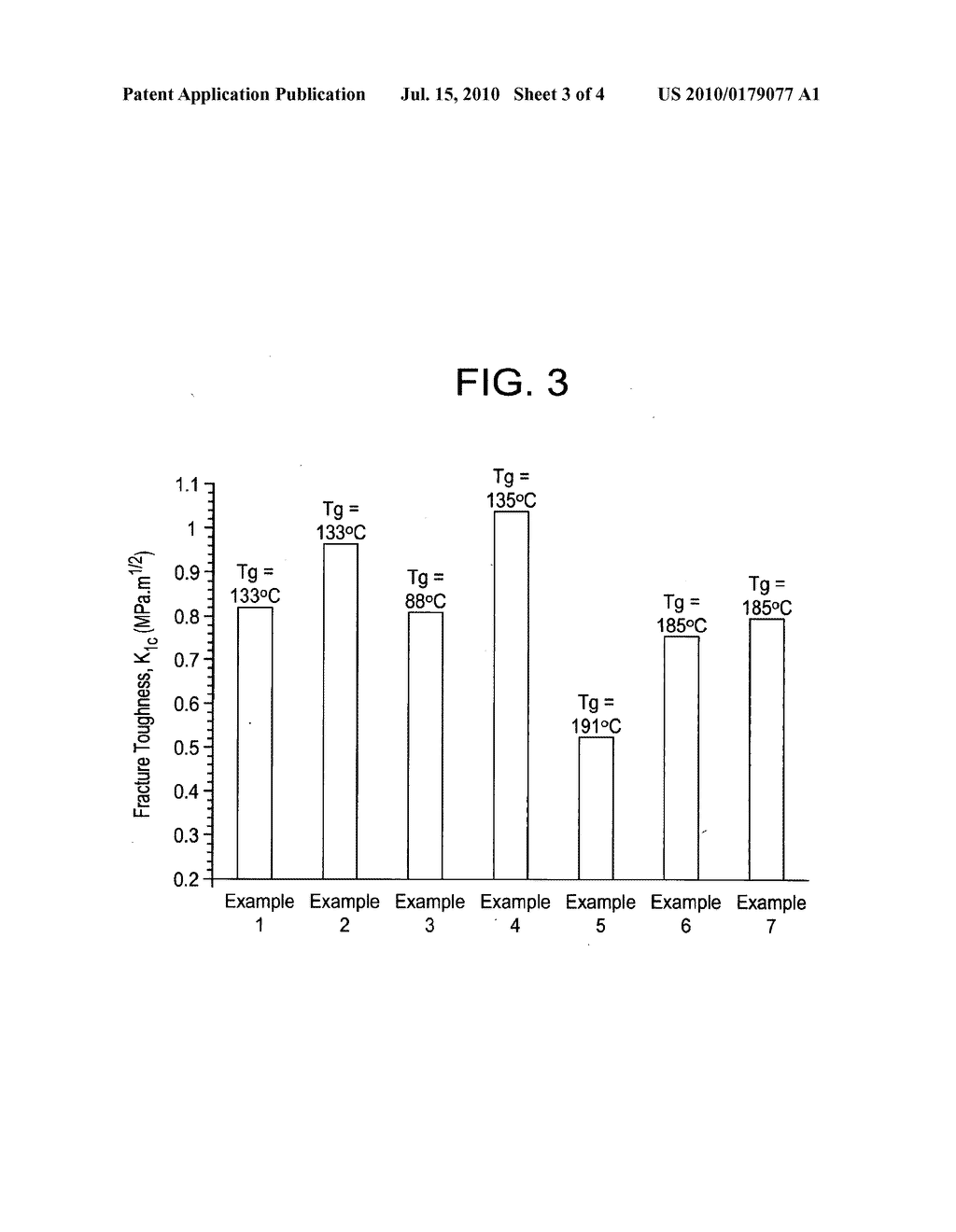 COATING COMPOSITION FOR PROPPANT AND THE METHOD OF MAKING THE SAME - diagram, schematic, and image 04