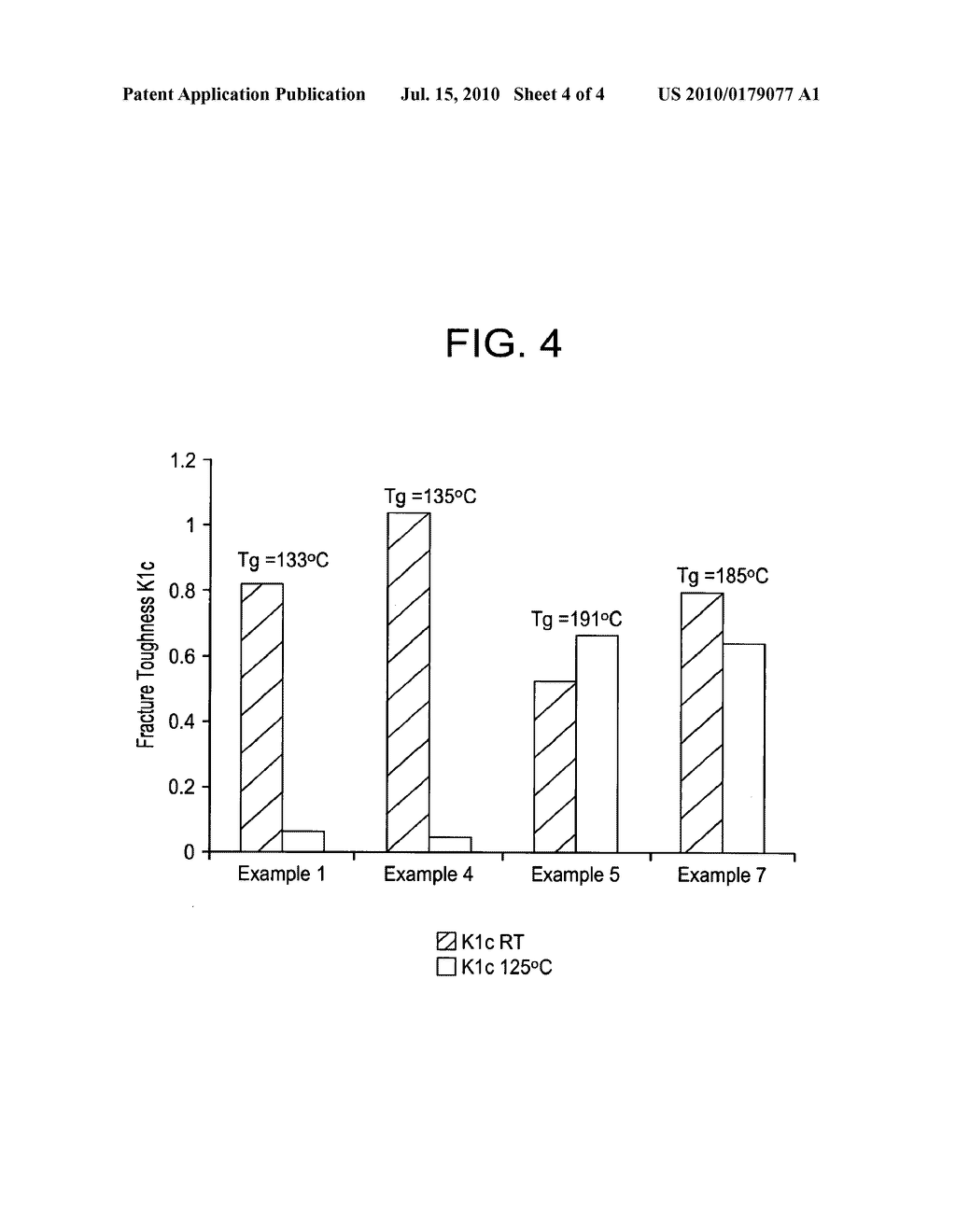 COATING COMPOSITION FOR PROPPANT AND THE METHOD OF MAKING THE SAME - diagram, schematic, and image 05