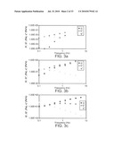 INJECTABLE CROSS-LINKED POLYMERIC PREPARATIONS AND USES THEREOF diagram and image