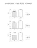 INJECTABLE CROSS-LINKED POLYMERIC PREPARATIONS AND USES THEREOF diagram and image