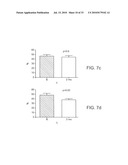 INJECTABLE CROSS-LINKED POLYMERIC PREPARATIONS AND USES THEREOF diagram and image