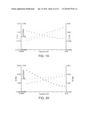 INJECTABLE CROSS-LINKED POLYMERIC PREPARATIONS AND USES THEREOF diagram and image