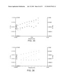 INJECTABLE CROSS-LINKED POLYMERIC PREPARATIONS AND USES THEREOF diagram and image