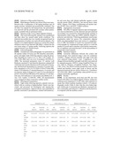 INJECTABLE CROSS-LINKED POLYMERIC PREPARATIONS AND USES THEREOF diagram and image