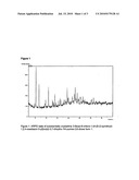 XANTHINE DERIVATIVES AS SELECTIVE HM74A AGONISTS diagram and image