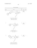 XANTHINE DERIVATIVES AS SELECTIVE HM74A AGONISTS diagram and image