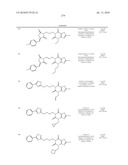 XANTHINE DERIVATIVES AS SELECTIVE HM74A AGONISTS diagram and image