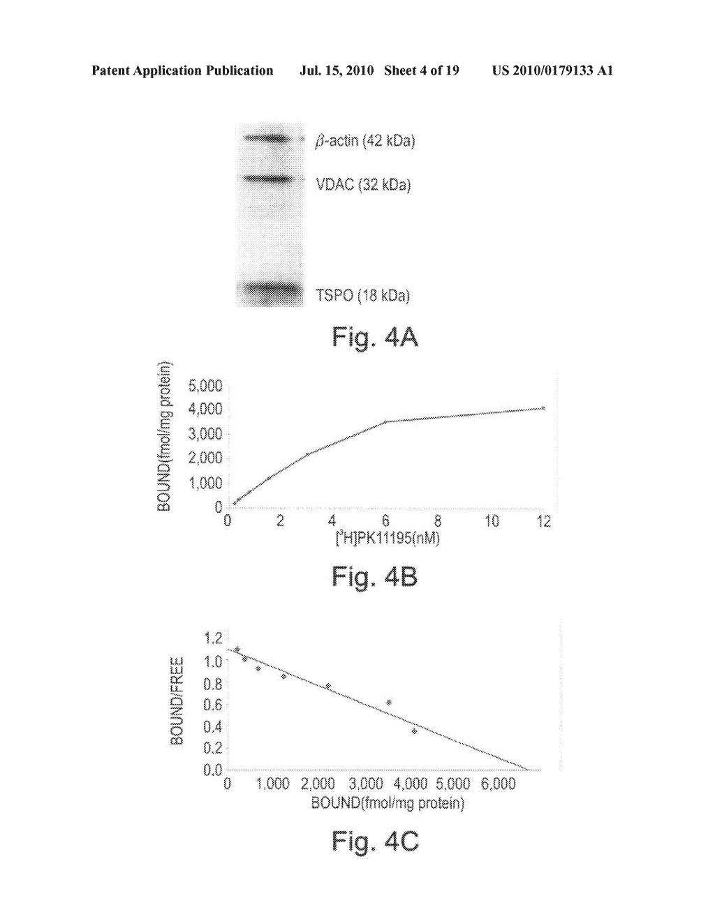 COMPOSITIONS, ARTICLES AND METHODS COMRISING TSPO LIGANDS FOR PREVENTING OR REDUCING TOBACCO-ASSOCIATED DAMAGE - diagram, schematic, and image 05