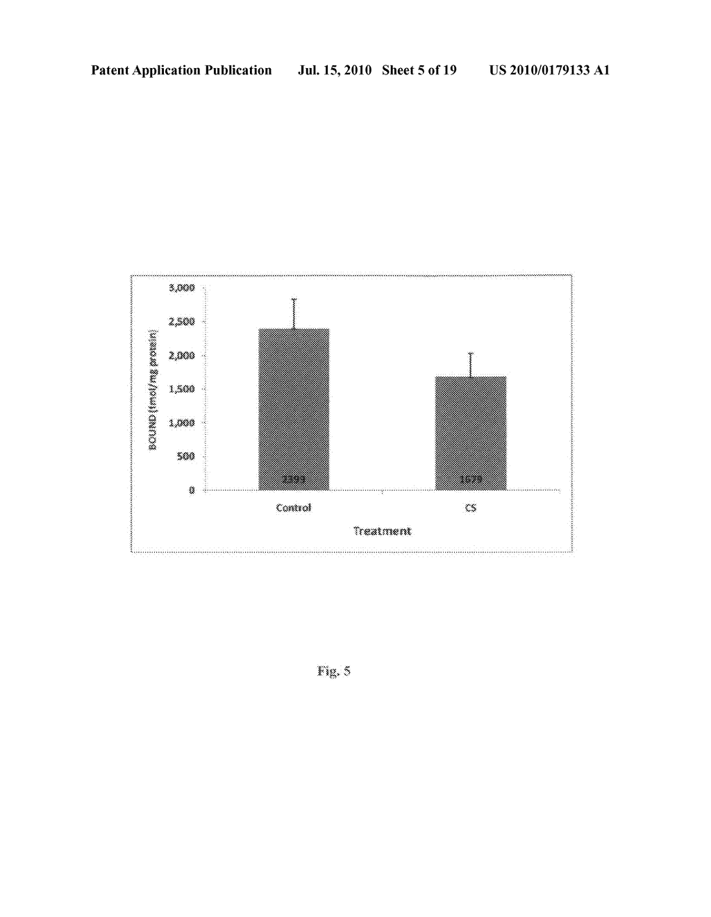 COMPOSITIONS, ARTICLES AND METHODS COMRISING TSPO LIGANDS FOR PREVENTING OR REDUCING TOBACCO-ASSOCIATED DAMAGE - diagram, schematic, and image 06