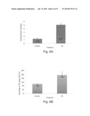 COMPOSITIONS, ARTICLES AND METHODS COMRISING TSPO LIGANDS FOR PREVENTING OR REDUCING TOBACCO-ASSOCIATED DAMAGE diagram and image