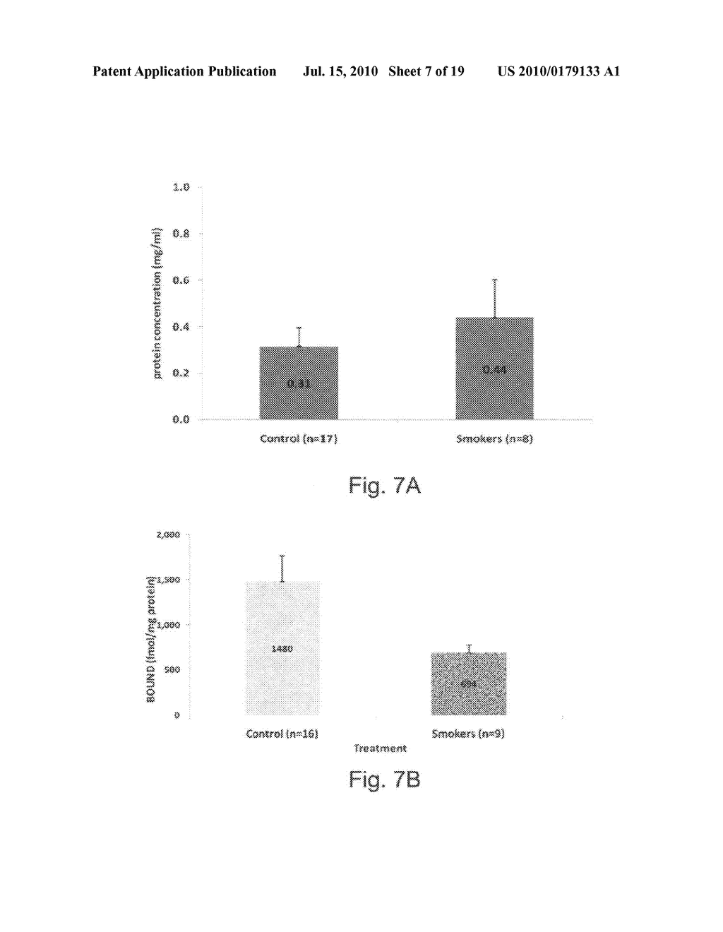COMPOSITIONS, ARTICLES AND METHODS COMRISING TSPO LIGANDS FOR PREVENTING OR REDUCING TOBACCO-ASSOCIATED DAMAGE - diagram, schematic, and image 08